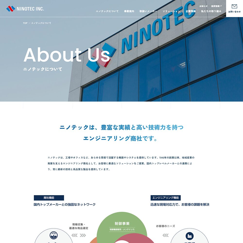 株式会社ニノテック 様