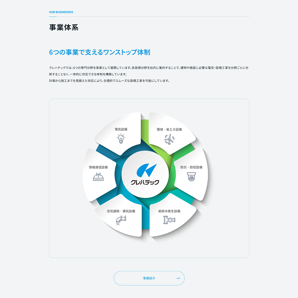 クレハテック株式会社 様